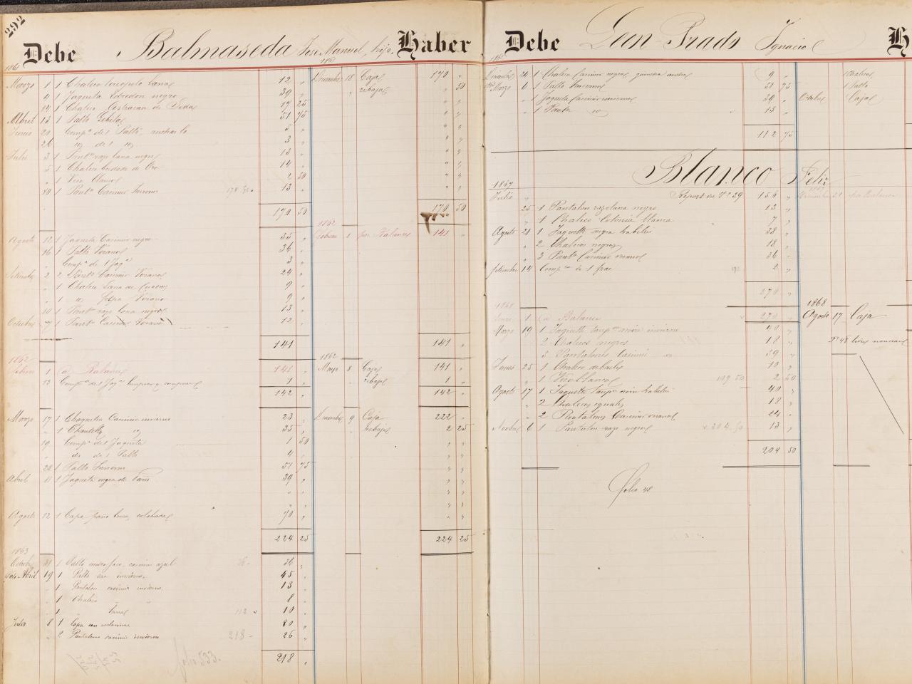 Pedidos de José Manuel Balmaceda