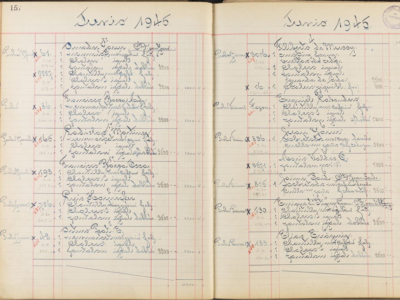 Pedidos de junio de 1945