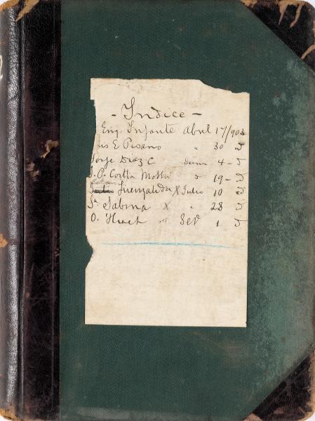 Índice del volumen 22