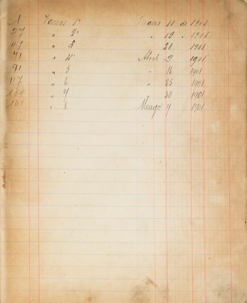 Índice del volumen 2