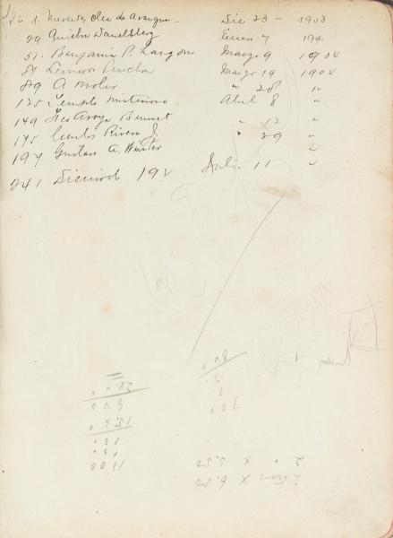 Índice del volumen 27