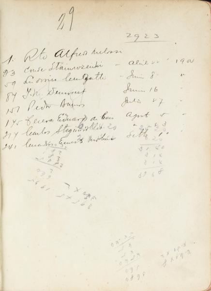 Índice del volumen 29