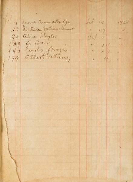 Índice del volumen 32