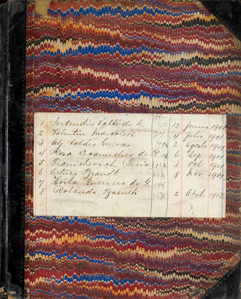 Índice del volumen 7.jpg