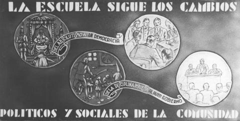 Exposición Retrospectiva de la Enseñanza (1941) Exposición Retrospectiva de la Enseñanza (1941)